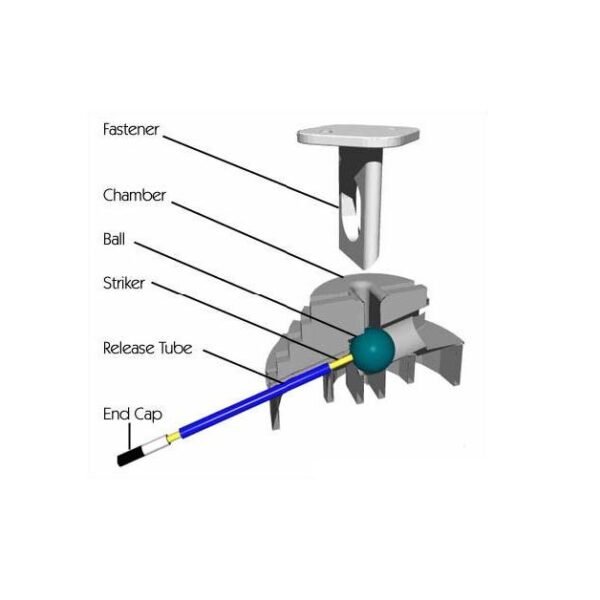 Gravity Lock Mechanism x